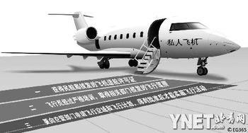 1000ΪͿտ4000±