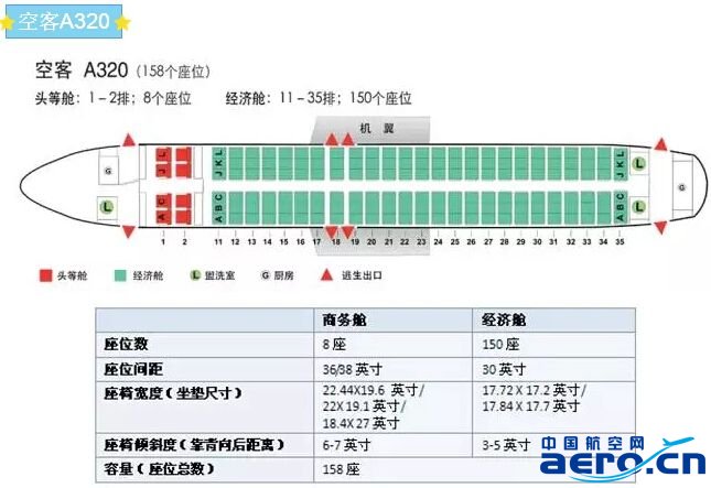 最全客机座位图带你飞 看编号选靠窗座位