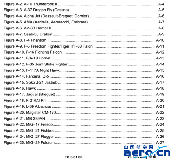 ½:ɻʶֲF-35-20