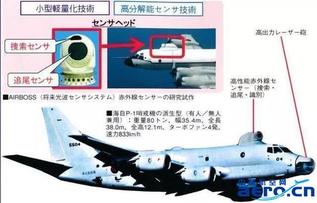 警惕:日本欲研制激光战机,可远距离跟踪摧毁上升段弹道导弹